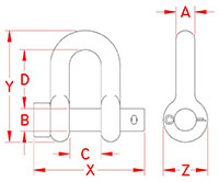 Line Drawing for Round Pin Chain Shackles