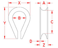 Line Drawing for Standard Thimbles