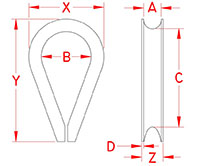 Line Drawing for Mil. Spec Thimbles