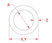 Line Drawing for Round Rings