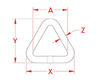 Line Drawing for Triangle Loop