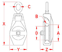 Line Drawing for Seine Rope Block Pulleys with Eye