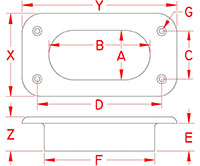 Line Drawing for Hawse Pipes