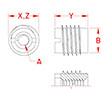 Line Drawing for Thread Inserts