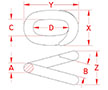 Line Drawing for Lap Links