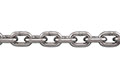 Lifting Chains