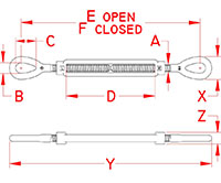 Line Drawing for Forged Eye and Eye Turnbuckles